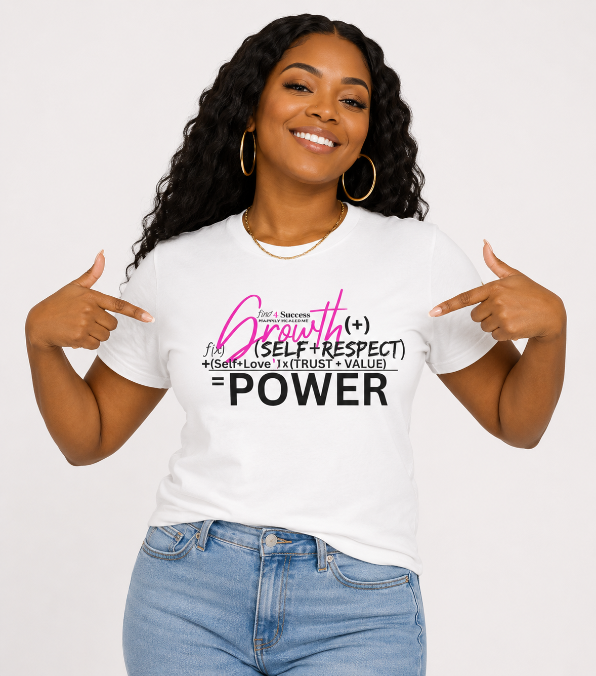 Growth Equation Mental Health Graphic Tee – Self-Love & Personal Growth T-Shirt, Inspirational Wellness Apparel, Confidence Building Graphic Tee